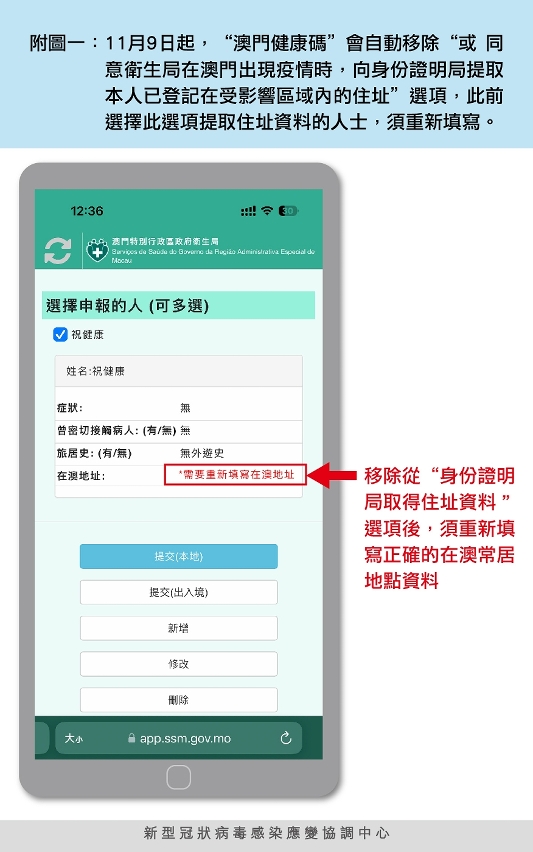 附圖一：11月9日起，“澳門健康碼”會自動移除“或 同意衛生局在澳門出現疫情時，向身份證明局提取本人已登記在受影響區域內的住址”選項，此前選擇此選項提取住址資料的人士，須重新填寫。