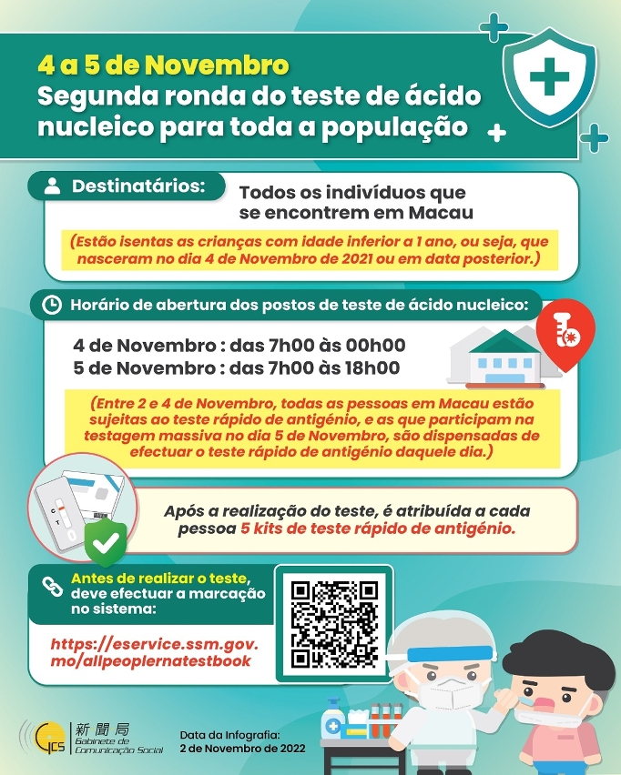 4 a 5 de Novembro _ Segunda ronda do teste de ácido nucleico para toda a população