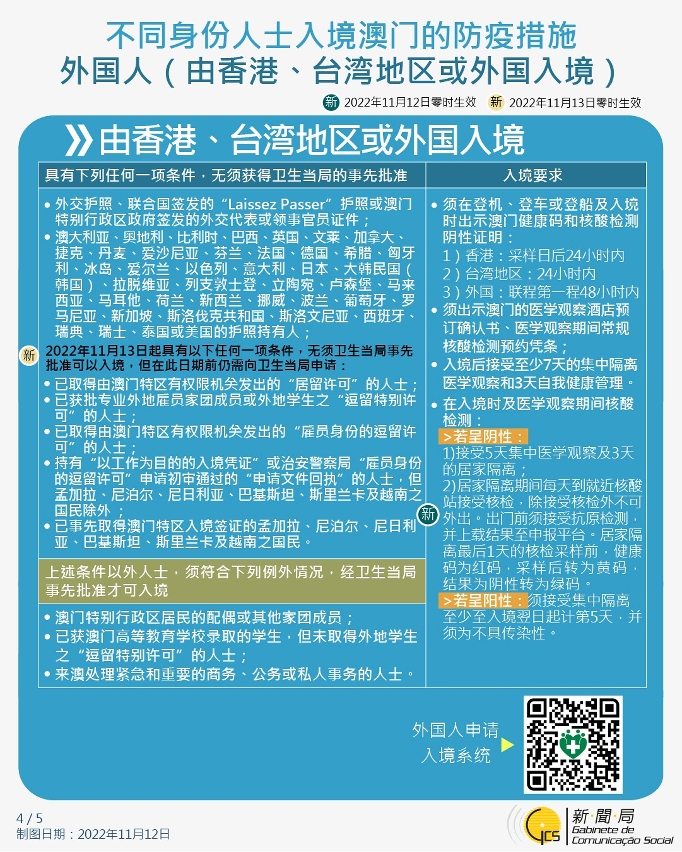 不同身份人士入境澳门的防疫措施