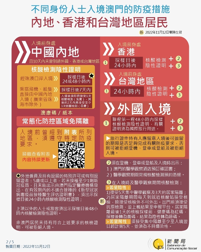 不同身份人士入境澳門的防疫措施