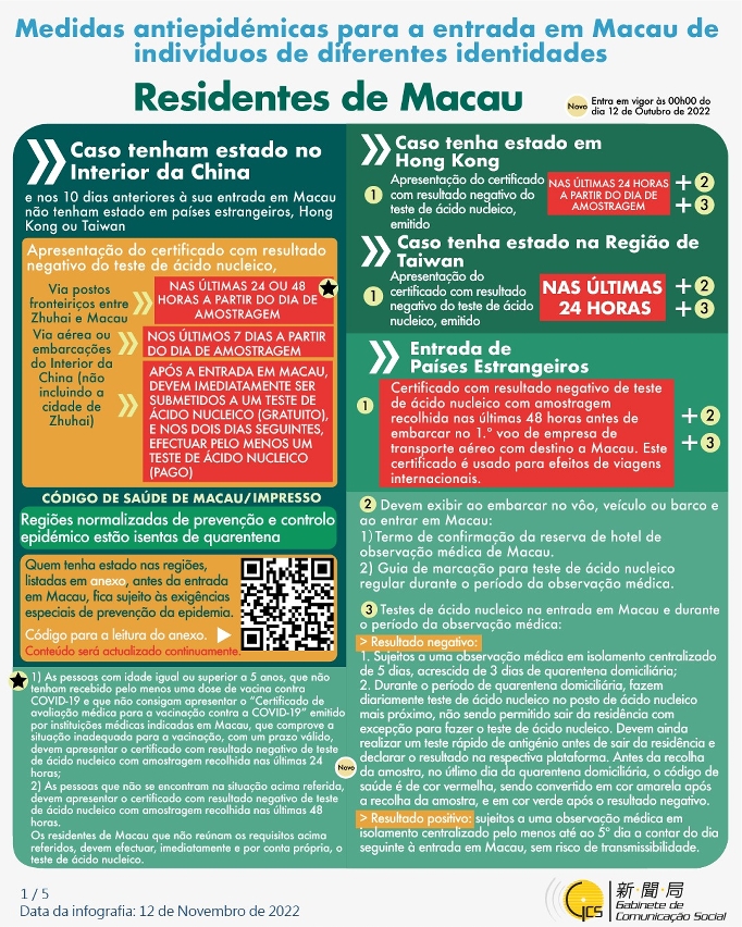 Medidas antiepidémicas para a entrada em Macau de indivíduos de diferentes identidades