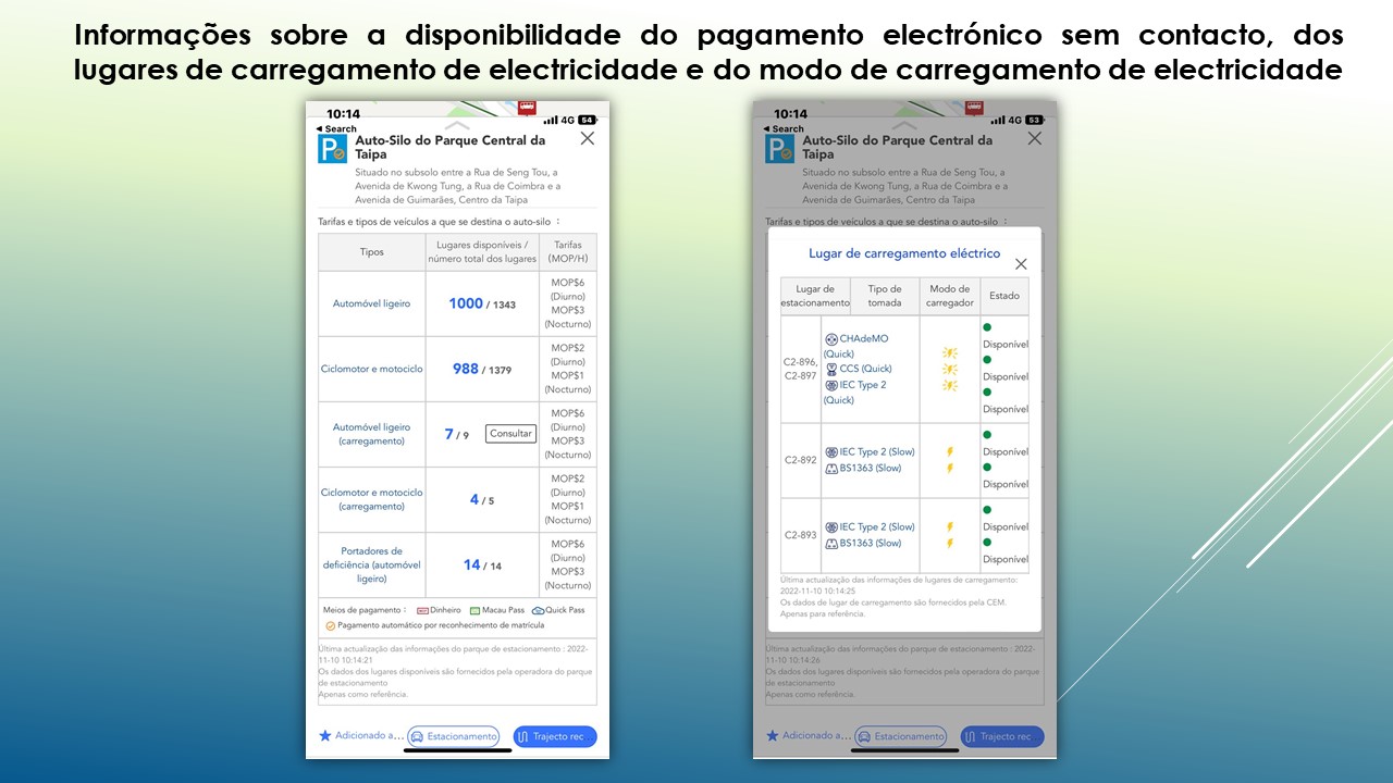 informações sobre a disponibilidade do pagamento electrónico sem contacto, dos lugares de carregamento de electricidade e do modo de carregamento de electricidade