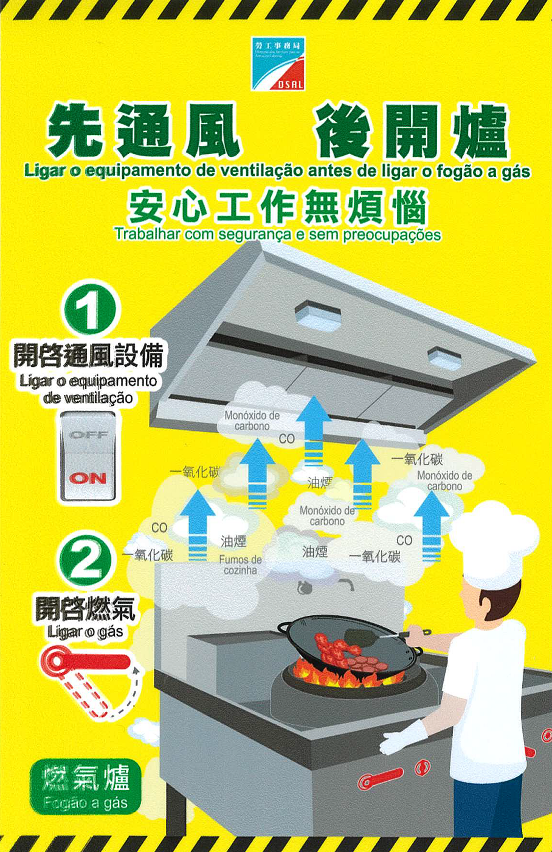 安全使用爐具守則