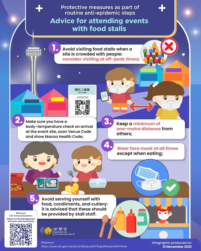 Advice for attending events with food stalls