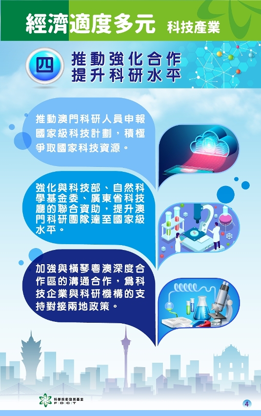 經濟適度多元：優化產學研合作生態促成果轉化助力科技產業發展p4