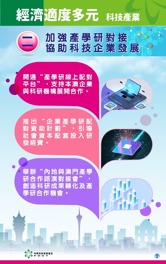 經濟適度多元：優化產學研合作生態促成果轉化助力科技產業發展p2