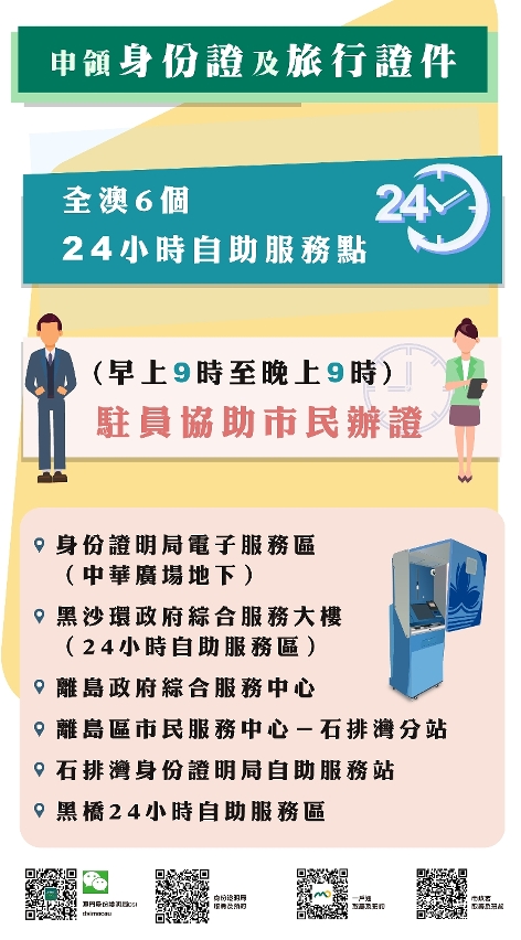 24小時服務點駐員協助市民辦證
