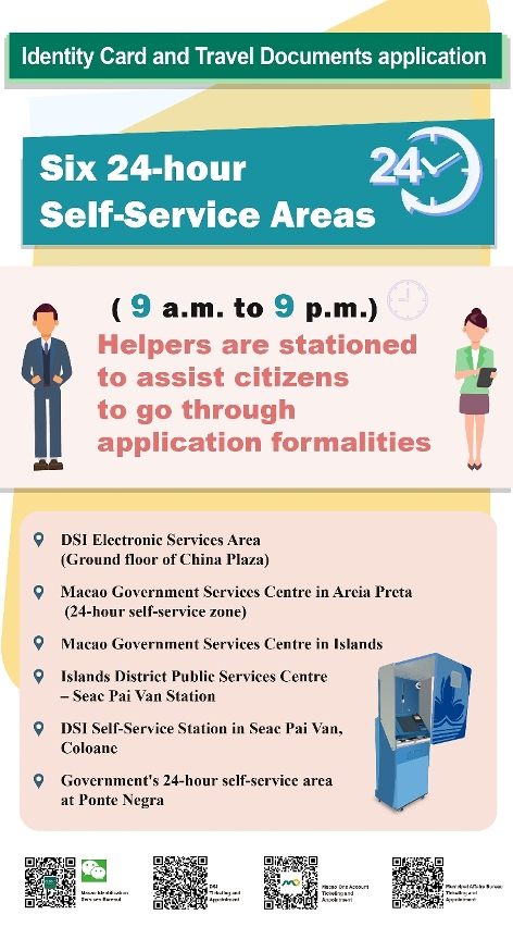 Helpers are stationed at 24hr services area to assist citizen to lodge applicaton
