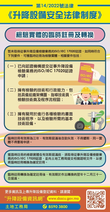 【圖文包】檢驗實體的臨時註冊及轉換