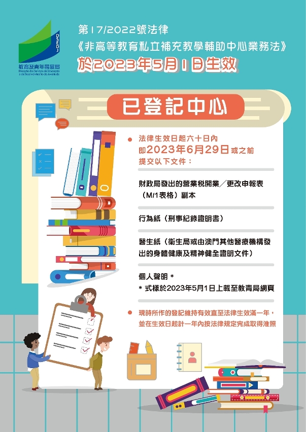 2. 已登記中心