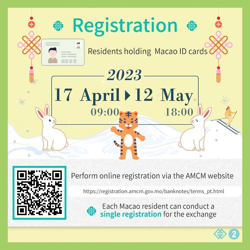 Online registration for the exchange of the Tiger and Rabbit Zodiac banknotes and the XXIV Olympic Winter Games banknotes commencing soon
