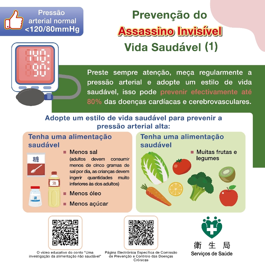 praticar uma vida saudável e prestar atenção à alimentação saudável