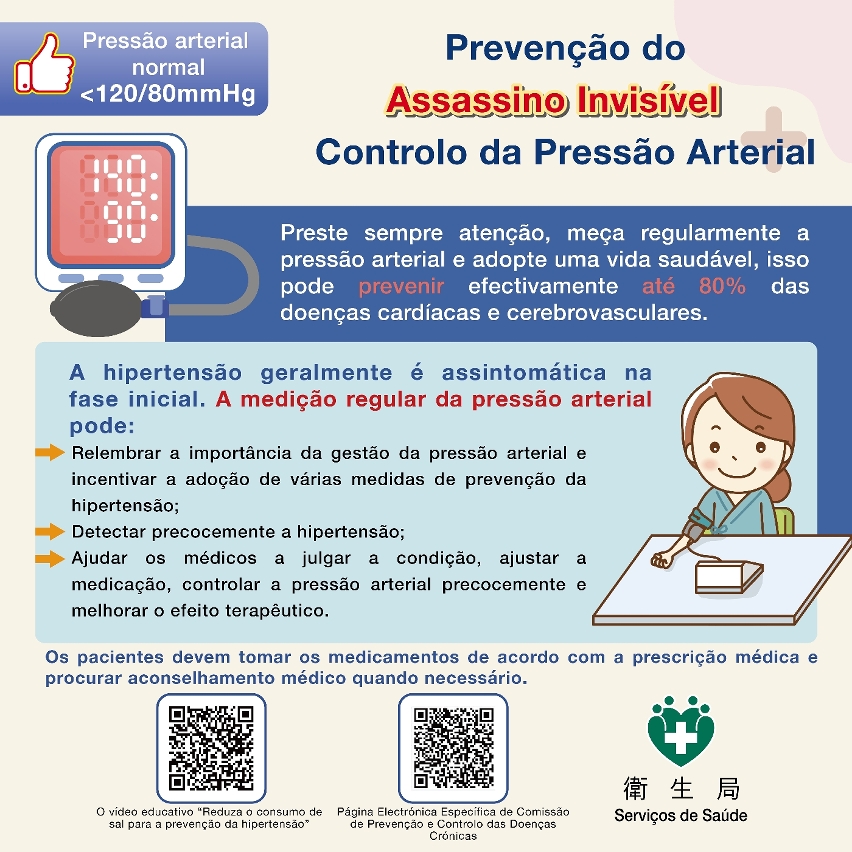 a maior atenção e a medição periódica da pressão arterial podem prevenir a hipertensão
