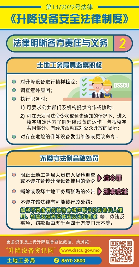 法律明晰各方责任与义务 (二)