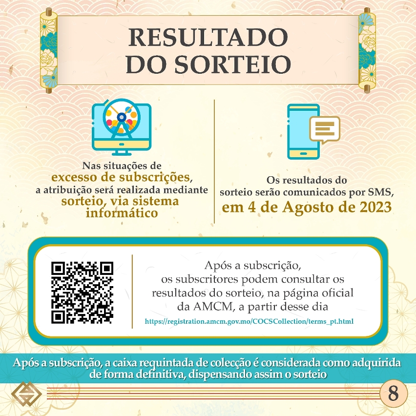 O prazo para subscrição das moedas comemorativas do Ano Lunar do Dragão e a caixa requintada de colecção inicia-se na próxima segunda-feira