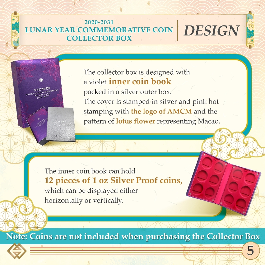 Online registration for the subscription of Year of the Dragon commemorative coins and Lunar Year Commemorative Coin Collector Box starting next Monday