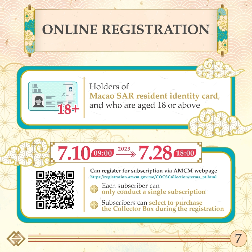Online registration for the subscription of Year of the Dragon commemorative coins and Lunar Year Commemorative Coin Collector Box starting next Monday