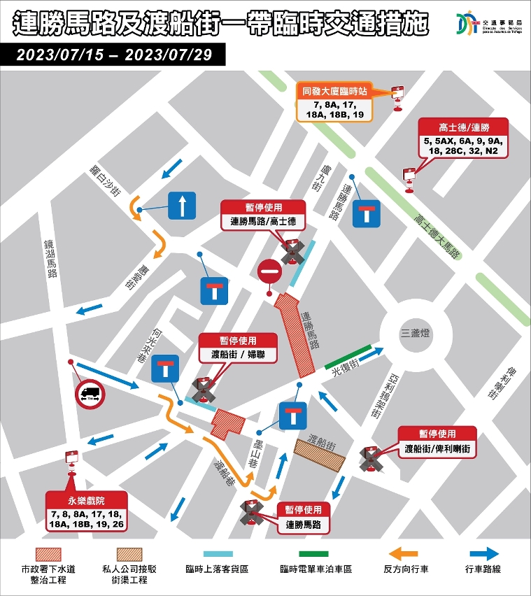 連勝馬路及渡船街一帶臨時交通措施