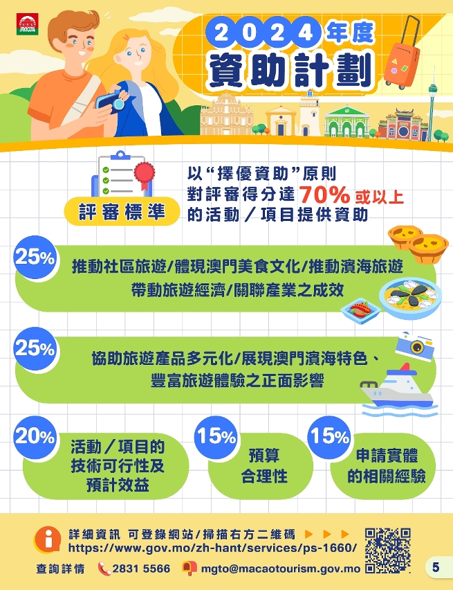 旅遊局2024年度三項資助計劃圖文包