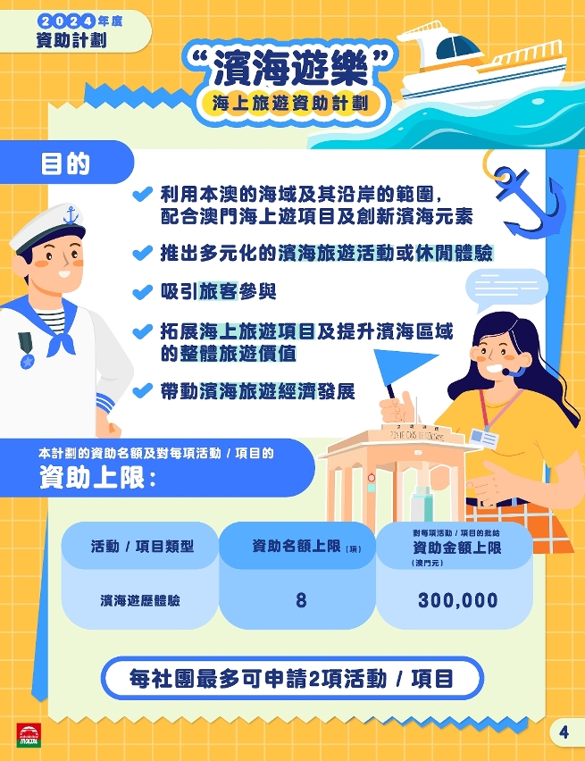 旅遊局2024年度三項資助計劃圖文包
