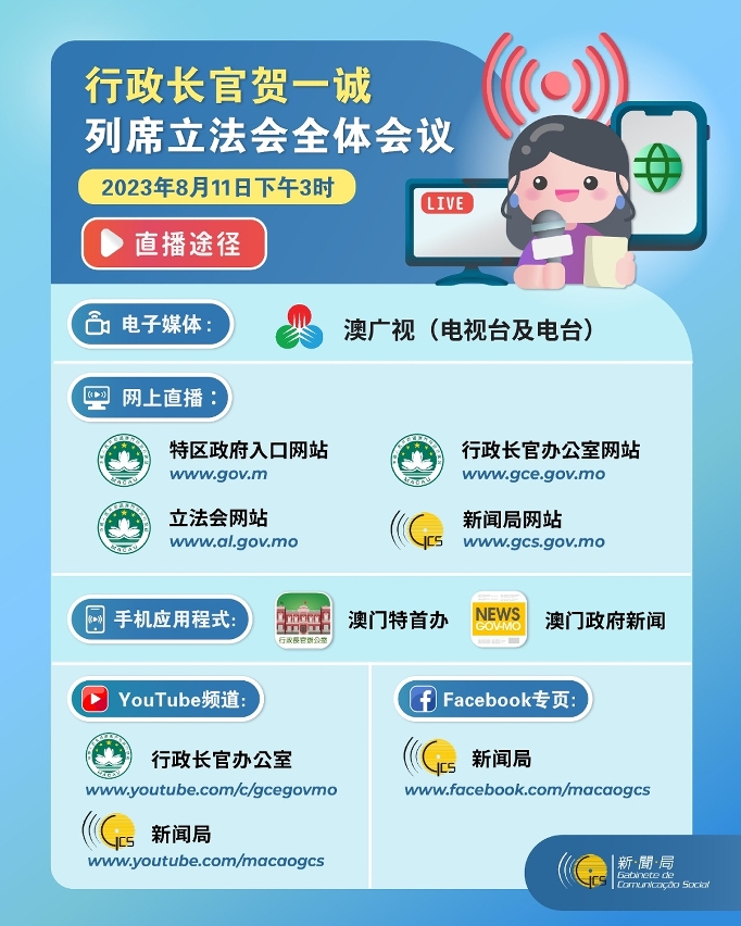 直播途径