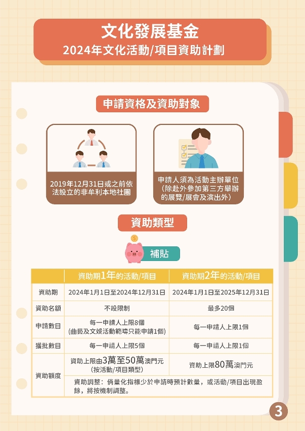 2024年文化活動／項目資助計劃 (3)