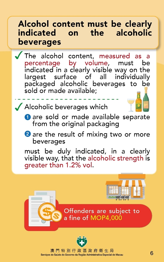 “alcohol control law”(for the alcohol industry)7