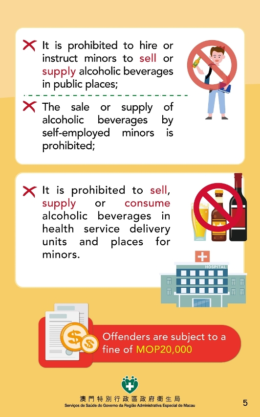 “alcohol control law”(for the alcohol industry)6
