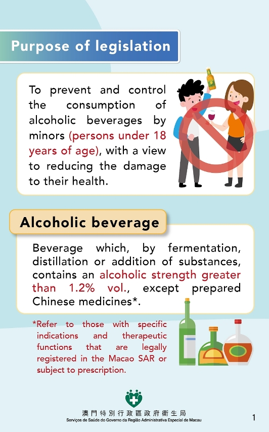 “alcohol control law”(for the public)3