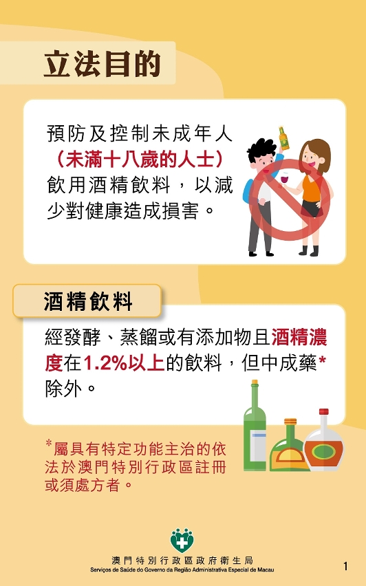 《控酒法》圖文包（業界篇）2