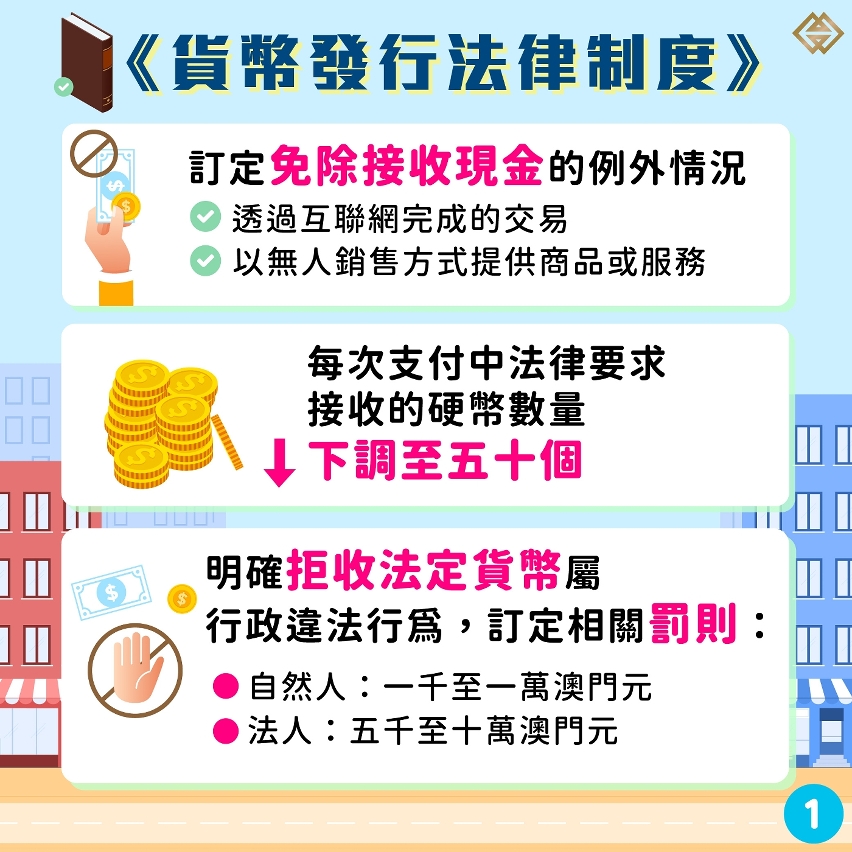 《貨幣發行法律制度》明日生效