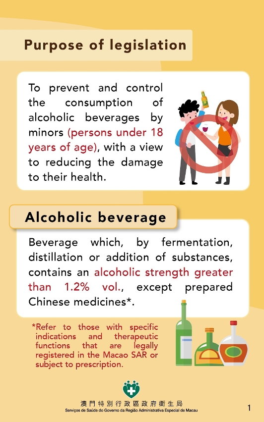 “alcohol control law”(for the alcohol industry)2