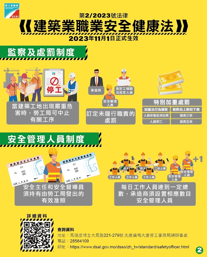 《建築業職業安全健康法》