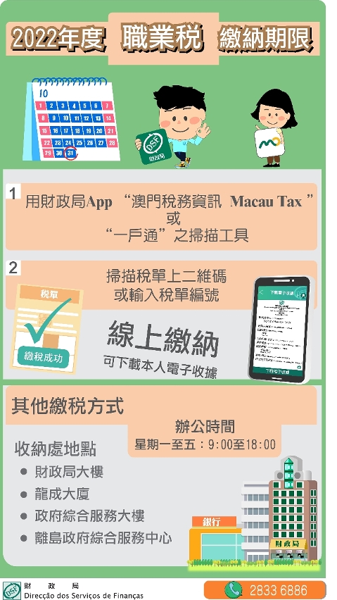 2022年度職業稅繳納期限