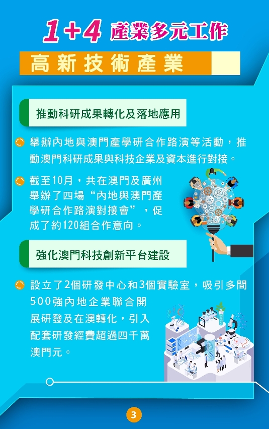 1+4產業多元工作_03