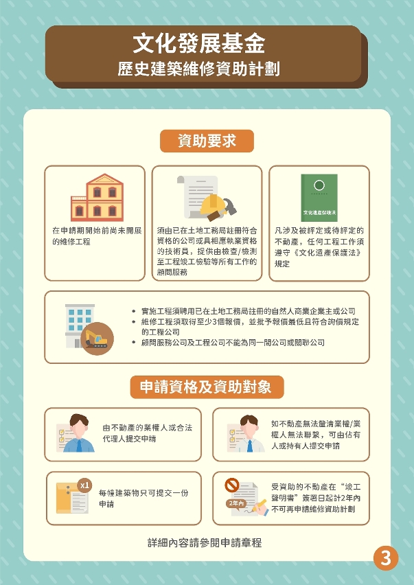 歷史建築維修資助計劃 (3)