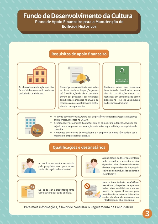 plano de apoio financeiro para a manutenção de edifícios históricos (3)