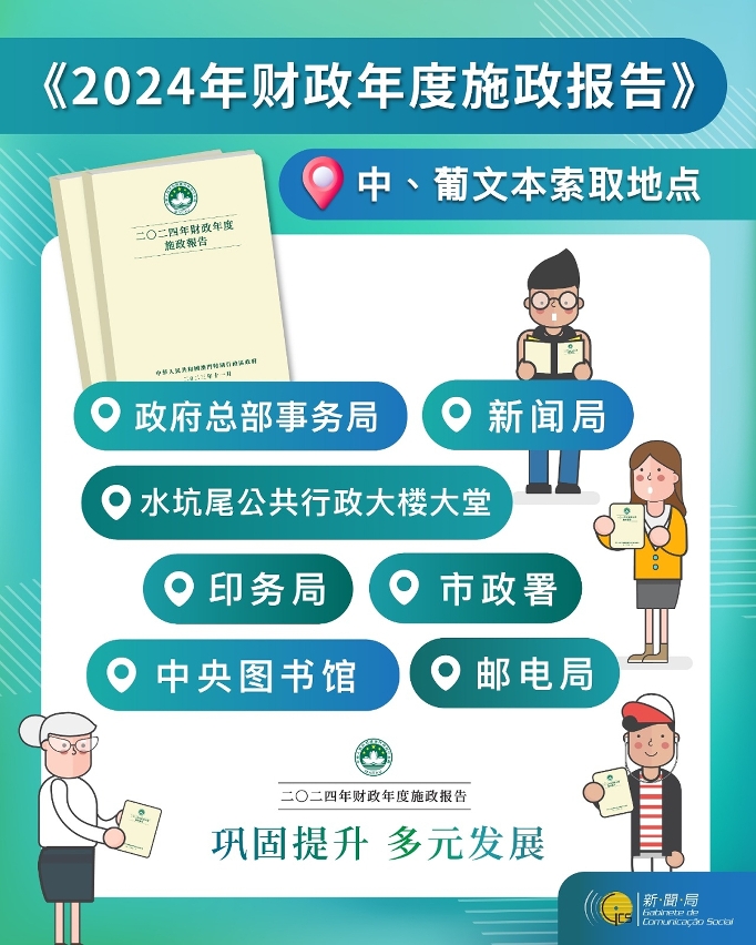 《2024年财政年度施政报告文本》中、葡文本索取地点