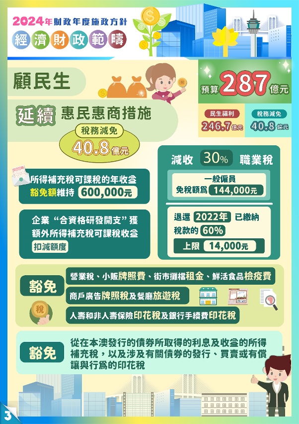 2024年財政年度經濟財政範疇施政方針3