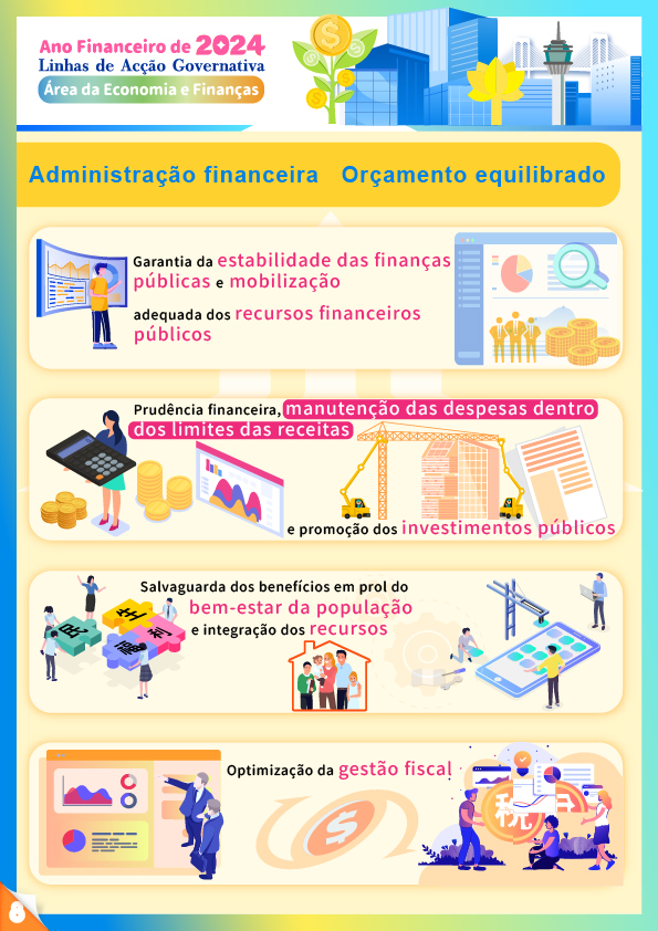 linhas de acção governativa da área da economia e finanças de 2024--8