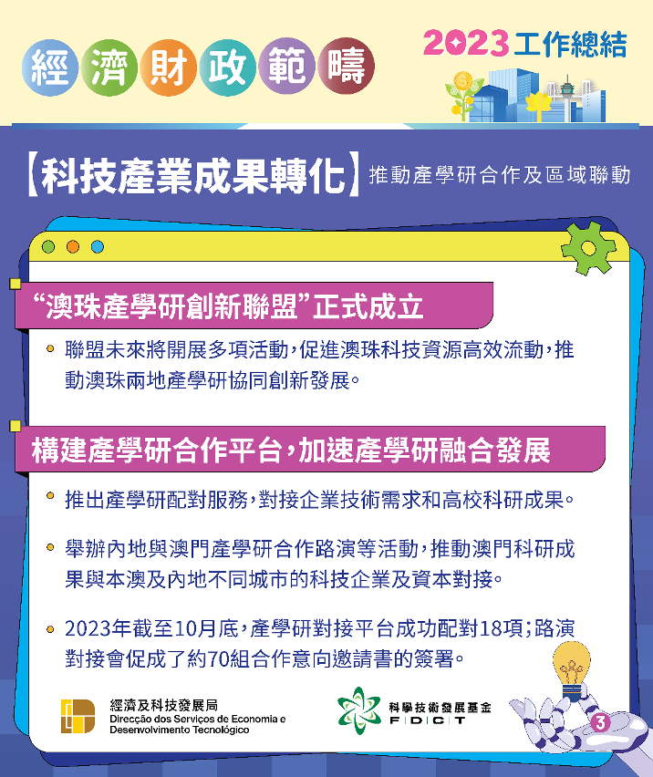 【科技產業成果轉化】推動產學研合作及區域聯動圖文包3