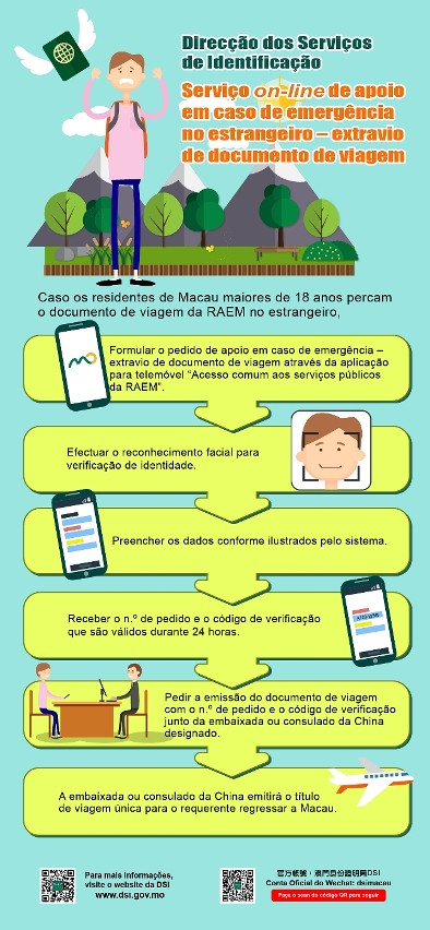 serviço on-line de apoio em caso de emergência no estrangeiro