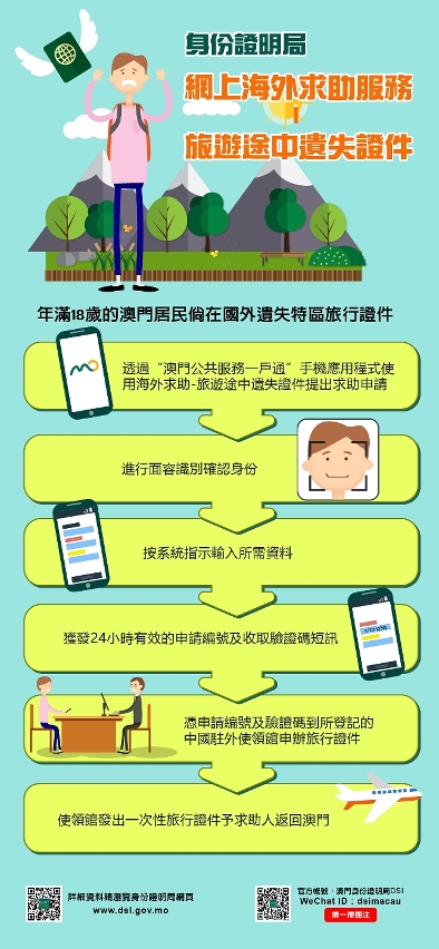 網上海外求助服務
