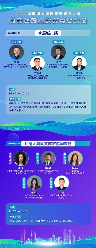 粵港澳大灣區會展旅遊經濟澳門分論壇7日在澳舉行