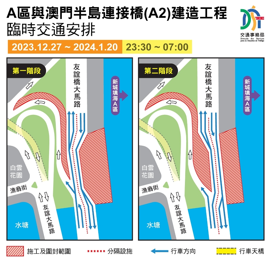 A區與澳門半島連接橋(A2)建造工程臨時交通安排示意圖