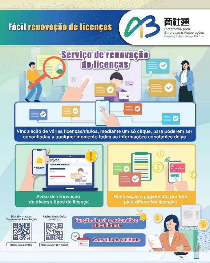 Fácil renovação de licenças