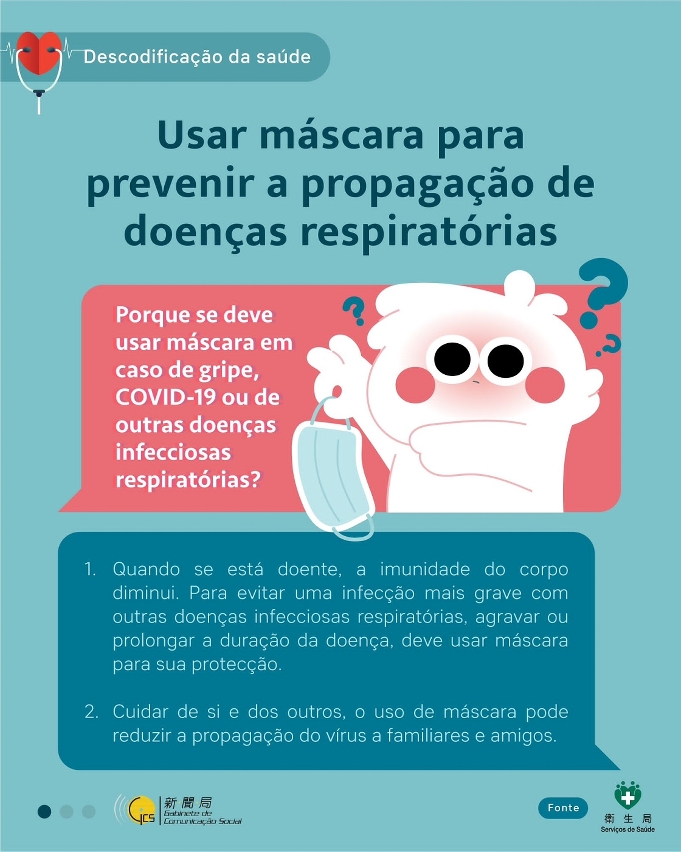 Usar máscara para prevenir a propagação de doenças respiratórias 1