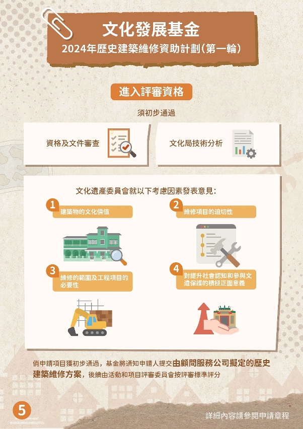 2024年歷史建築維修資助計劃-第一輪 (5)