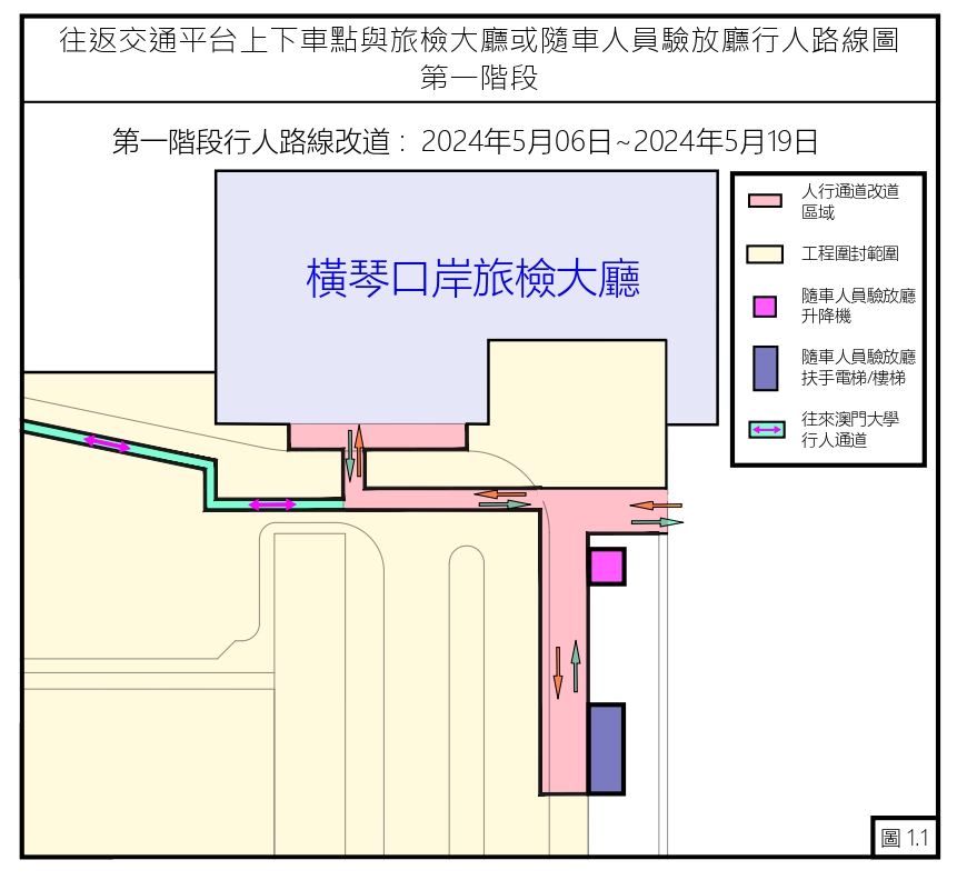 橫琴口岸澳門口岸區二層交通樞紐平台實施臨時交通措施及行人道改道