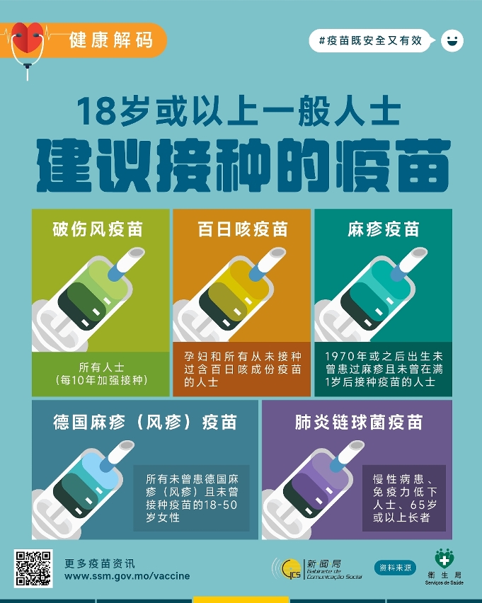澳门防疫接种计划3